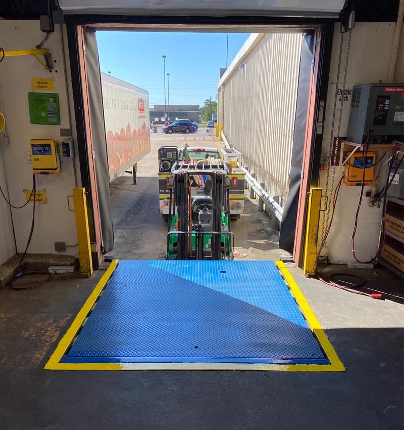 Dock Levelers & Lifts